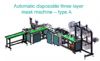 ce  automatic disposable three-layer mask machine -- type a